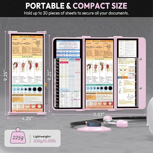 Nursing Clipboard Foldable, Foldable Clip Board w/Nursing Edition Medical Charts,3 Layers Aluminum, Nurse Note w/Low Profile Clip&Pen Clip for Students, Nurses and Doctors, Baby Pink thumbnail 2