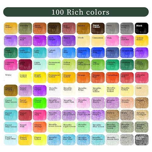 Artecho Watercolor Paint Set 100 Colors with Metallic in Portable Box, Paint Kit with Watercolor Papers and Brushes, Water Color Set for Beginners & Professionals thumbnail 3