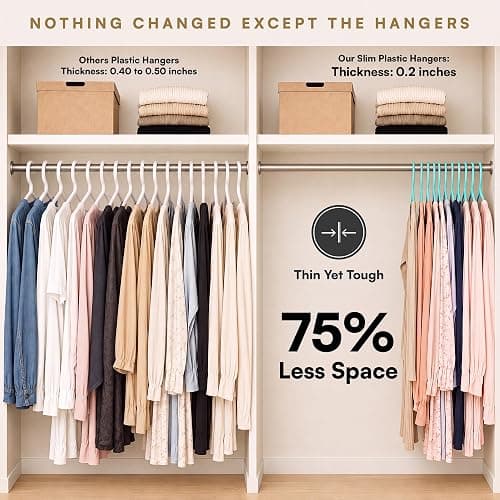 The Boring Hangers Aqua Plastic Hangers 22 Pack - 10 lb Heavy Duty Aqua Clothes Hangers Set - 0.20" Slim & Space Saving Closet Organizer Plastic Coat Hangers, Coastal Nursery Essentials thumbnail 6