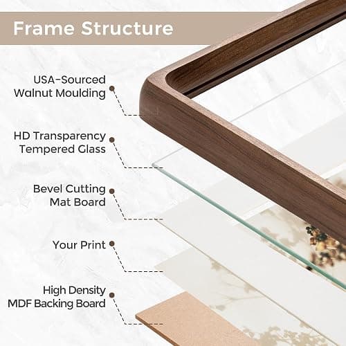 8x10 Picture Frame, USA-Sourced Natural Walnut Wood Photo Frame with Tempered Glass, Handcrafted Rounded Corner 8 x 10 Wooden Frame Matted to 5x7 Photos, Wall or Tabletop Display thumbnail 5