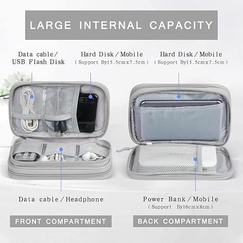 Skycase Electronic Organizer Travel Case - Waterproof Travel Cord Pouches for Organization, Cable Organizer, All-in-One Double Layers Storage Bag for Accessories, Charger, Cable, Grey- Medium thumbnail 3