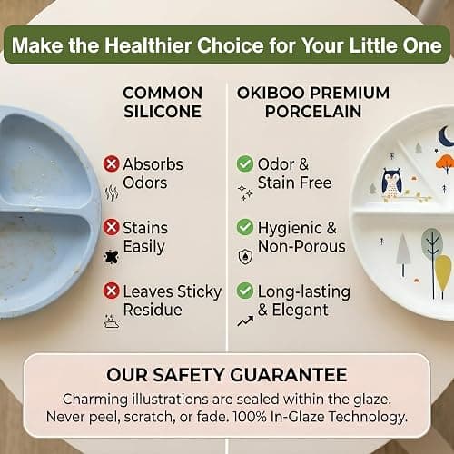 OKiBoo Non-Toxic Divided Ceramic Toddler Plate with Silicone Lid & Non-Slip Base, 8 Inch Microwave & Dishwasher Safe Porcelain Dish for Babies, Kids, Animal Design (Sky Mist) thumbnail 5