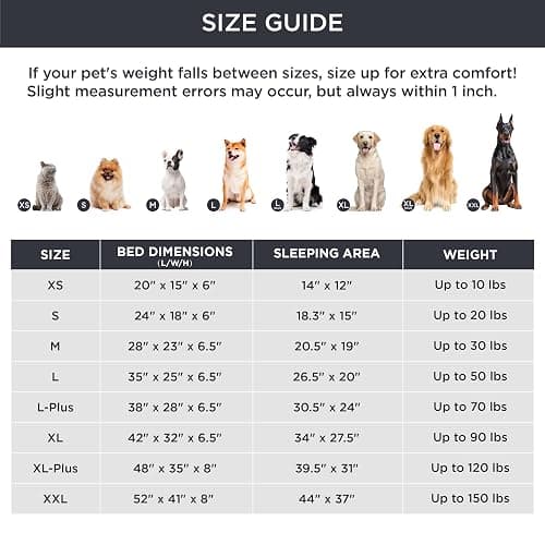 Bedsure XL Orthopedic Dog Bed  thumbnail 7