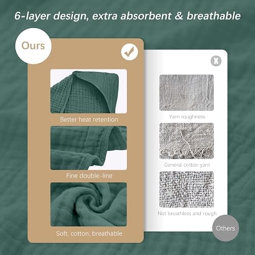 SWEET DOLPHIN Muslin Hooded Baby Bath Towels - 2 Pack 100% Cotton Towel for Babies, Infants, Toddlers - 32x32Inch - Highly Absorbent and Newborn Essential, Deep Emerald thumbnail 7