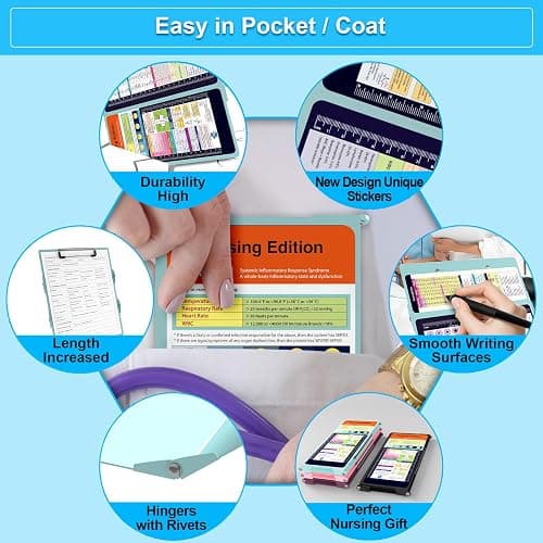Nursing Clipboard Foldable Pocket Size-Nursing Edition Cheat Sheets Aluminum 3 Layers Foldable Clipboard Nursing Nurse Clipboard Foldable fits in Nurses Doctors(Mint) thumbnail 5