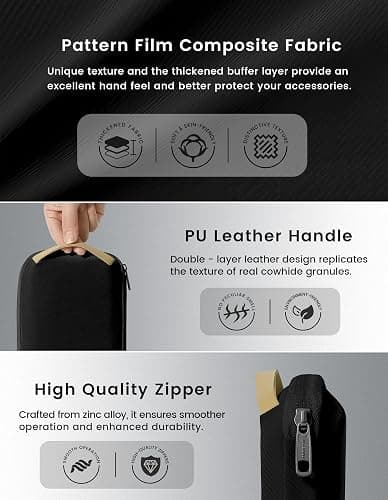  Electronic Organizer Travel Case thumbnail 6