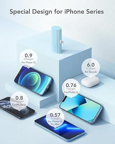 charmast Small Portable Charger for iPhone, Ultra-Compact 20W PD Fast Charging Power Bank 5000mAh, Mini Battery Pack for iPhone 14/14 Pro Max/13/13 Pro Max/12/12 Pro Max/11/XR/X/8/7/6 etc thumbnail 6