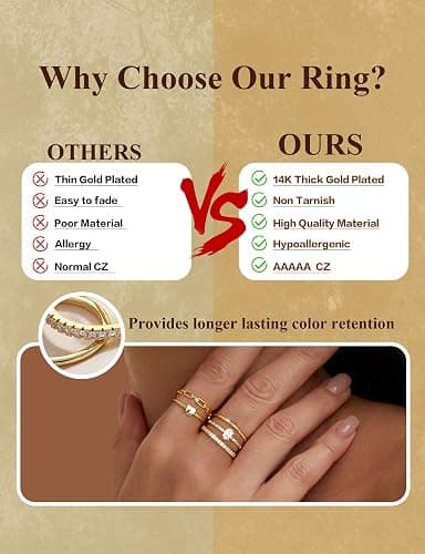 FIASASO Gold Rings for Women Non Tarnish - 5Pcs Dainty Stackable Rings 14K Gold Plated Cubic Zirconia Stacking Rings Non Tarnish Waterproof Minimalist Thin Stack Ring Size 5 6 7 8 9 10 thumbnail 7