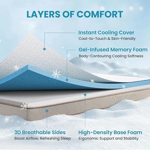 BedStory 4 Inch Mattress Topper Twin XL Cooling, Gel Infused Memory Foam Topper with Cool-to-Touch Removable Cover, Pressure Relief & Deep Sleep, CertiPUR-US Certified thumbnail 2