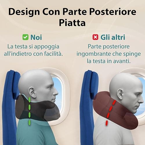 FLOWZOOM Comfy Cuscino da Viaggio per Aereo e Auto – Cuscino per il Collo Regolabile in Schiuma Memory con Supporto a 360°, Fodera Vellutata Lavabile e Sacchetto in Rete per il Trasporto – Nero thumbnail 5