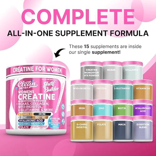 Creatine for Women | Creatine Monohydrate + BCAA Powder Myo-Inositol Collagen Biotin Hyaluronic Acid Folate L Glutamine Vitamin D3 Iron Zinc D-Chiro-Maca Digestion Shelf Builder by Clean Nutra thumbnail 3