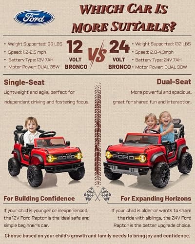 First Ride On Ford Bronco 24V Ride on Toys for Boys & Girls, 2 Seater Kids Electric Car with Remote Control, Kids Ride on Truck with 4 Wheels Suspension, Led Lights, Safety Belt (24V, Red) thumbnail 9