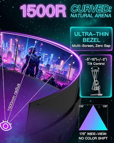 SANSUI 27 Inch Curved 160Hz Gaming Monitor, 1500R Curved Computer Gaming Monitor FHD 1080P, 4000:1, 110% sRGB, FPS/RTS, 1Ms MPRT|FreeSync|HDR|Low Blue Light|HDMI DP| VESA Support, HDMI Cable Incl. thumbnail 4