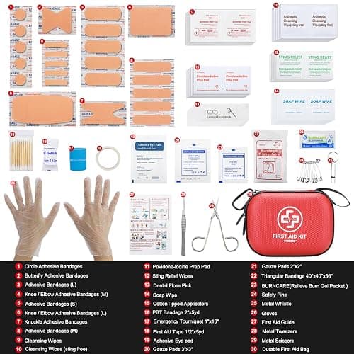 first aid kit thumbnail 3