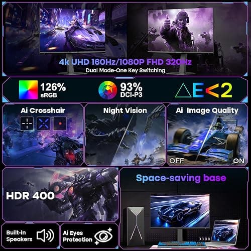 Amzfast 27 Inch 4K Gaming Monitor HDR 400, UHD 160Hz 144Hz | FHD 320Hz 300Hz 1ms Fast IPS Dual Mode, 126% sRGB, PIP/PBP, HDMI 2.1 x 2 & DP 1.4 x 2, Height Adjustment, VESA. thumbnail 2