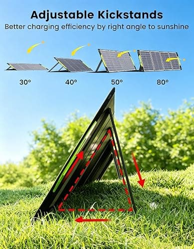 Greenmagic 200 Watt Portable Solar Panel, 23.5% High Efficiency 200W Foldable Solar Panel Charger IP67 Waterproof Solar Panel Kit w/DC XT60 MC4 Anderson Output for Home Farm Camping RV Power Station thumbnail 6