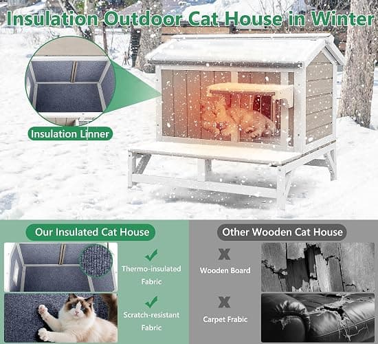 Ketive Insulated Cat House Weatherproof Outdoor Feral Cats Shelter Warm Home for Winter Indoor Cat Condo Elevated 8.3" Platform Balcony Waterproof Roof for1-3 Community Cats Small Pets thumbnail 3