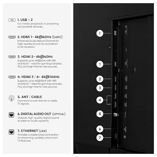 Hisense 75“ Hi-QLED S7 CanvasTV Series 4K UHD Google Smart Art TV (75S7SG, 2026 New) - 144Hz, Art Mode, Anti-Glare Panel, Dolby Vision HDR, Hi-Matte Display, Frame & UltraSlim Wall Mount Included thumbnail 14