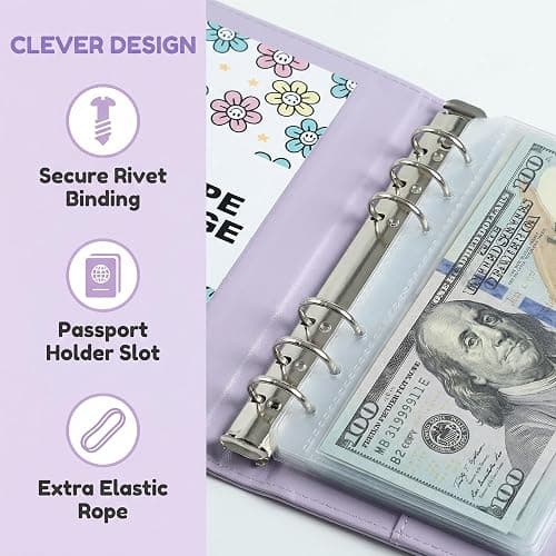 2Pcs 100 Envelopes Money Saving Challenge, Motivational Savings Challenge Binder, Durable Cash Organizer with Inspiring Quotes, Savings Challenges Book to Plan and Save $5,050(Pink+purple) thumbnail 4