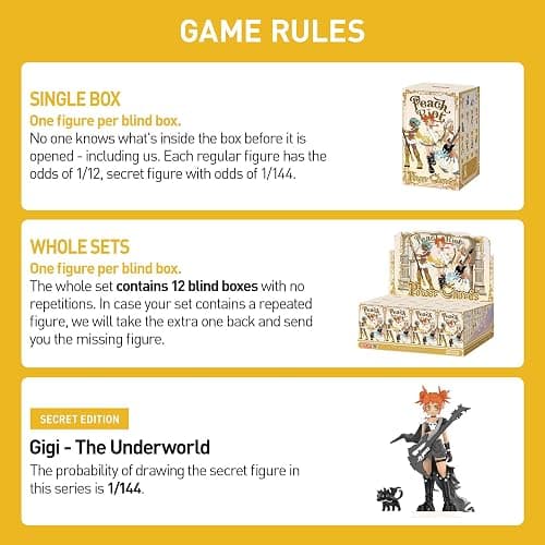 POP MART Peach Riot Power Chords Series Blind Box Figures, Single Box | Collectible Toys, Home Decorations, Holiday Birthday Gifts for Kids Adults thumbnail 8