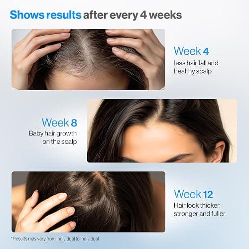 Be Bodywise Rosemary Hair Growth Serum Roll On 25 ml – 3% Rosemary, 3% Redensyl & 2% Anagain | DHT-Blocking Scalp Serum Boosts Oxygen Flow, Reduces Hair Fall | Paraben/Sulfate-Free | Women & Men thumbnail 8