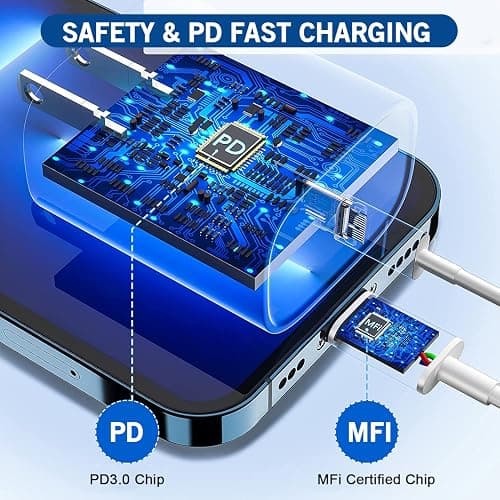 iPhone Fast Charger, [Apple Certified] 2Pack 10FT Extra Long Fast Charging USB C to Lightning Cable Cords with PD USB C Wall Charger Block for Apple iPhone 14/13/12/11/Pro/Pro Max/11/Xs Max/XR/X, iPad thumbnail 3