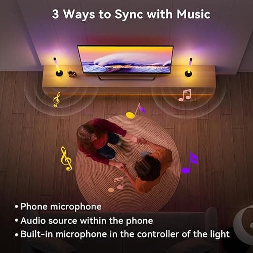 Ledagic Led Light Bar with Music Sync, Color Changing TV Backlight App & Remote Control, IC+RGB & W Smart RGB Light Bar, USB Powered Led Lights for TV, PC Room Monitor Backlight Gaming Accessories thumbnail 3