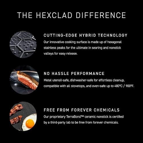 HexClad Hybrid Nonstick 7-Quart Sauté Pan with Tempered Glass Lid, Chicken Fryer, Stay-Cool Handles, Dishwasher-Friendly, Oven-Safe Up to 900°F, Induction Ready, Compatible with All Cooktops thumbnail 4