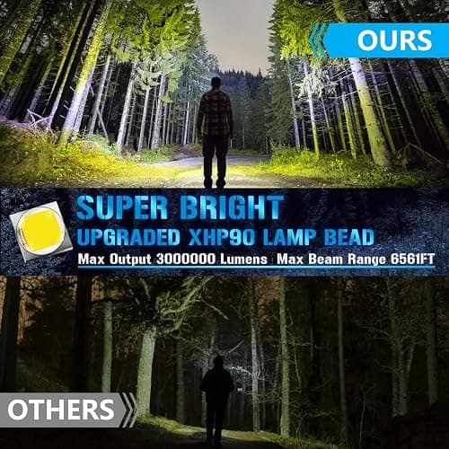 JSKNB Spotlight 3000000 Lumens, 9 Modes Rechargeable Led Spotlight Flashlight with 350° Rotate Head, Super Bright Spot Lights Outdoor Handheld, IPX6 Waterproof Solar Flashlight As Seen on TV, XX-Large thumbnail 2