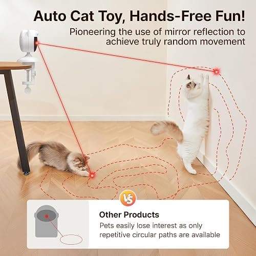 Potaroma Smart Sensor Cat Laser Toys Interactive, Motion Activated Truly Random Trjajectory, Clamp Design, Automatic Chargeable Kitten Toy Indoor Exercise, Cream White thumbnail 2