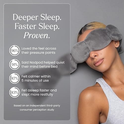 Nodpod Gentle Pressure Sleep Mask | Patented Light Blocking Design for Sleeping, Traveling & Relaxation - Elephant Gray thumbnail 4