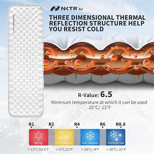 Naturehike 20oz Ultralight Sleeping Pad with Sidewalls, Insulated Inflatable Sleeping Pad 6.5R, Lightweight Sleeping Mat for Camping, Hiking, Backpacking, 10cm Thickened thumbnail 3