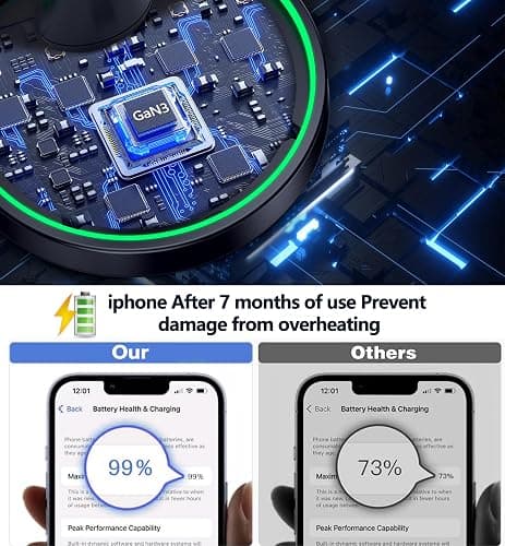 Magnetic Wireless Charger Stand 15W Fast Mag-Safe Charger for iPhone 17/17 pro/ 17 Air/ 17 pro max 16/15/14/13/12 Series Magnet Wireless Charging Station/Pad with Sleep-Friendly Light for AirPods thumbnail 5