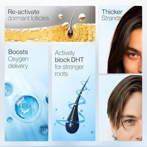 Be Bodywise Rosemary Hair Growth Serum Roll On 25 ml – 3% Rosemary, 3% Redensyl & 2% Anagain | DHT-Blocking Scalp Serum Boosts Oxygen Flow, Reduces Hair Fall | Paraben/Sulfate-Free | Women & Men thumbnail 2