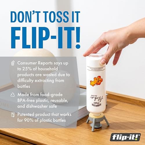 Flip-It! 1-Pack Bottle Emptying Kit – No more wasted product - Fits most plastic bottles – Get out every drop of Shampoos, Lotions, & More – 1 Base Cap, 3 Adapters – Pastel Color Edition - 1-Pack - Pastel thumbnail 3