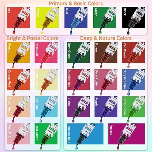 Silicone Pigment Set for Taba Squishy Maker & Silicone Mold, Ultimate 24 Colors Liquid Coloring Dye for Party, Group & Handicraft, Professional Squishy Making Paint Kit, 10 ml Each. thumbnail 3