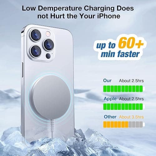 for MagSafe Charger: Magnetic Wireless Charging Pad for iPhone 17 16 15 14 13 12 Series & AirPods 4-2 Pro, Strong Magnet, Aluminum Alloy, USB-C/A Ports, Ultra-Thin & Portable, Ideal for Desk & Bedside thumbnail 5