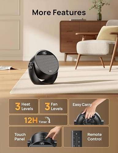 Dreo Space Heater 1500W, 60° Adjustable Tilt, 10.5ft/s Portable Electric Heaters for Indoor Use with Thermostat, 8 Safety Protections, 3 Modes, Remote, Quiet Desk Heater for Bedroom, Office, Black thumbnail 8
