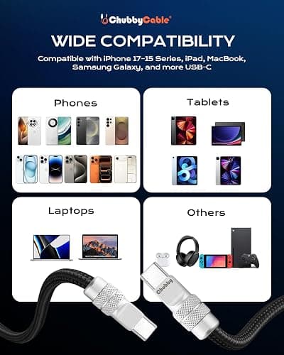 chubbycable Curly Chubby 240W Coiled USB C Fast Charging Cable Durable Braided Charger Cord for Car Compatible with iPhone 17-15 Series iPad, Orange, Type-C to Type-C, 2.13FT-6.56FT thumbnail 7