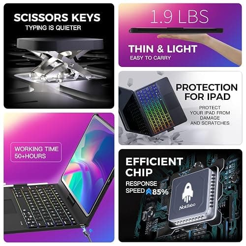 NOKBABO for iPad 10th 11th (A16) Generation Case with Keyboard, iPad Air 11 inch case (M3/M2), Keyboard for iPad Pro 11 (4th/3rd/2nd/1st) & iPad Air 5/4th, Trackpad, 360° Swivel, Backlit - Matt Black thumbnail 5