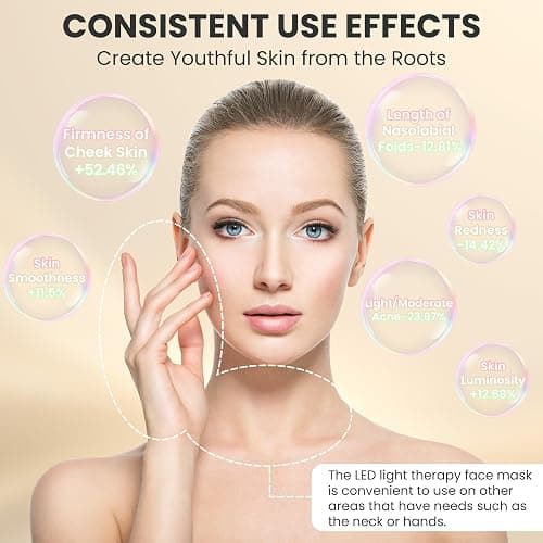gelpal 7-1 Colors LED Facial Skin Care Mask,Red Light Mask for Face, Cordless Led Silicone Face Mask Light,Salon or Home,Black. thumbnail 7