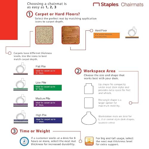 Staples Office Chair Mat, Clear Floor Mats with Lip, Medium-Pile Carpets, Extended Under-Desk Coverage, 48 x 36 Inch, Smooth Glide thumbnail 7
