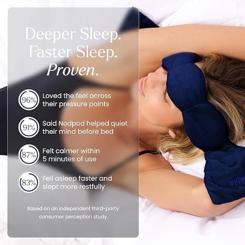 Nodpod Gentle Pressure Sleep Mask | Patented Light Blocking Design for Sleeping, Traveling & Relaxation - Midnight thumbnail 4