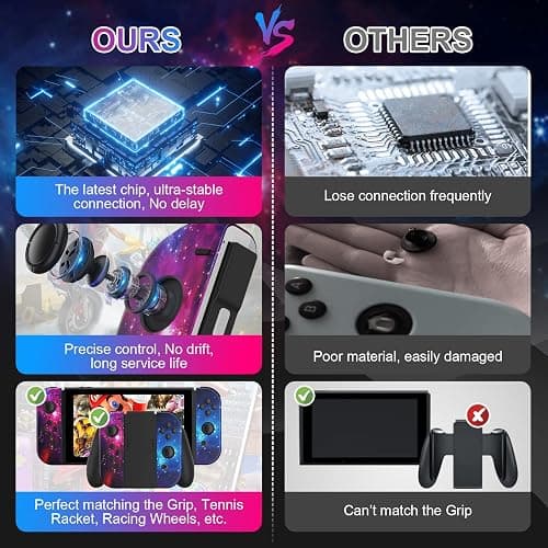 Kvkdiir Controller for Nintendo Switch Controller for Switch/Lite/OLED, Replacement Controllers with Motion Sensing/Dual Vibration/Screenshot/Wake-up thumbnail 7