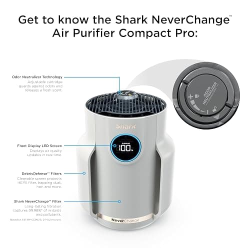 Shark Air Purifier for Home, NeverChange Compact Pro, for Bedroom, Nursery, Home Office, Dorm, HEPA-Exceeding Filter, Captures Pollutants, Pet Dander, Dust, Odor, Smoke, and More, HP072GN, Honeydew thumbnail 14
