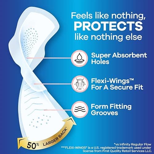 Always Infinity Feminine Pads for Women, Flexfoam Pads with Wings, Size 4, Overnight Absorbency, Unscented, 78 Count (3 Packs of 26) thumbnail 2