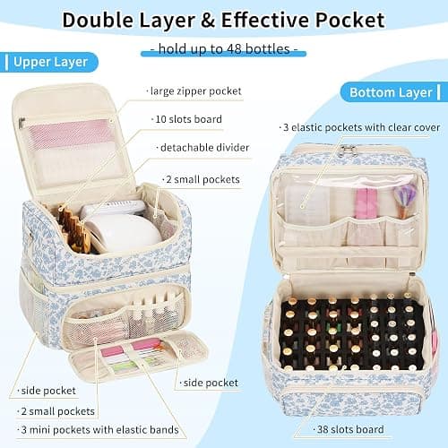 CUBETASTIC Nail Polish Organizer & Storage Bag for 48 Bottles & Full-Size Lamp, Double-Layer Travel Case Box for Nail Supplies, Manicure Kit & Pedicure Tools (Blue Floral, 48 Slots) thumbnail 2