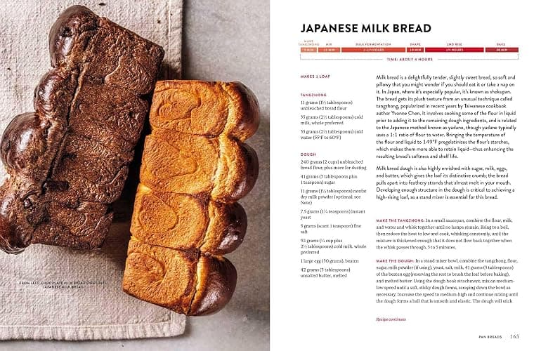 The King Arthur Baking Company Big Book of Bread: 125+ Recipes for Every Baker (A Cookbook) thumbnail 2