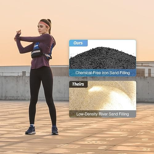 ZELUS Weighted Vest for Men and Women | 4-10lb/11-20lb/20-32lb Vest with 6 Ironsand Weights for Home Workouts | Adjustable Body Weight Vest Exercise Set for Cardio and Strength Training thumbnail 6