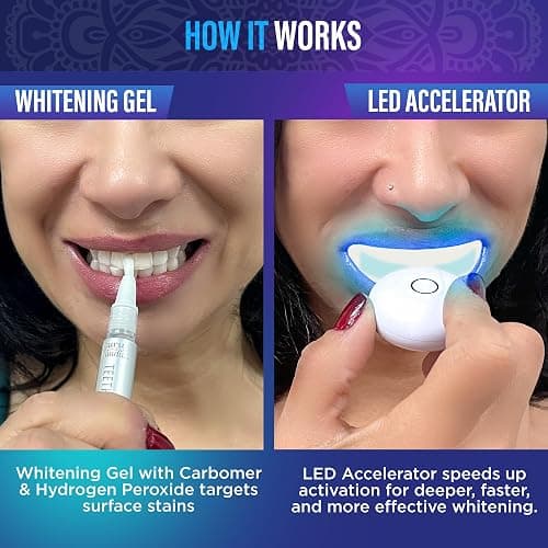 GuruNanda Professional Teeth Whitening Wireless Kit with LED Light & Whitening Pen, Helps Remove Surface Stains from Coffee, Food, Soda, 40 Treatments thumbnail 3